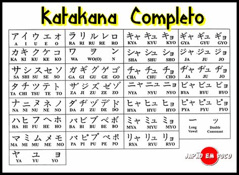 Katakana Chart, Learn Japanese Beginner, Materi Bahasa Jepang, Sign Language Words, Japanese Language Lessons, Learn Japanese Words, Japanese Quotes, Japanese Language Learning, Japanese Calligraphy