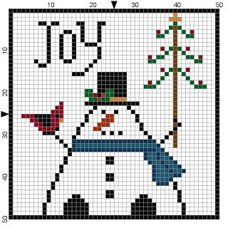 Free Christmas Cross Stitch Patterns, Free Christmas Cross Stitch, Christmas Cross Stitch Patterns, Christmas Cross Stitch Patterns Free, Snowman Cross Stitch Pattern, Cross Christmas Tree, Free Cross Stitch Charts, Cross Stitch Freebies, Holiday Cross Stitch