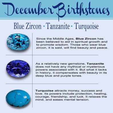 December Birthstone Color: Blue! | WebNuggetz.com December Stone, Birth Stones Chart, Month Of December, Birthstones By Month, Color Meanings, Birthstone Colors, Tanzanite Gemstone, Blue Zircon, December Birthstone