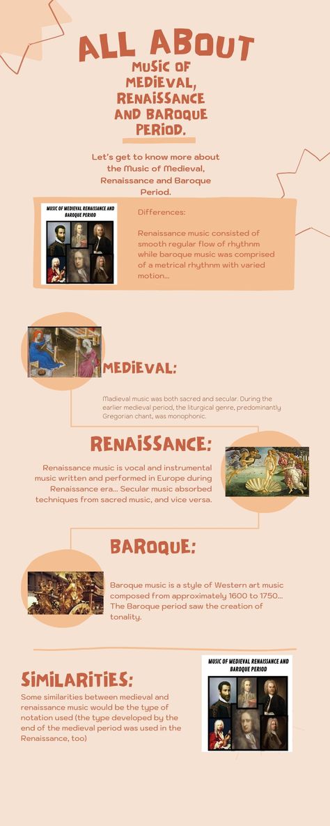 Medieval Period Music, Baroque Era, Baroque Period, Valentines Inspiration, Music Writing, Similarities And Differences, Baroque Art, Famous Artwork, All About Music