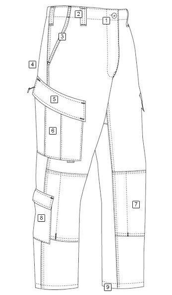 Styles Of Pants, Pola Jaket, Men Drawing, Men Pants Pattern, Celana Kargo, Mens Sewing Patterns, Detail Couture, Projek Menjahit, Kemeja Lelaki