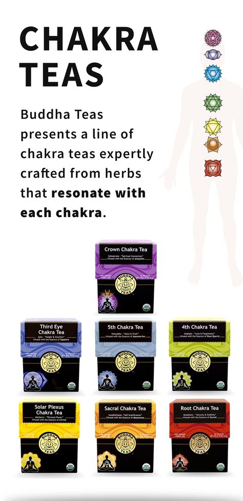 Sacral Chakra Tea, Chakra Tea Blends, Tea For Chakras, Chakra Tea Recipes, Root Chakra Tea, Herbs For Chakras, Chakra Tea, Tea Blends Recipes, Butterfly Pea Tea