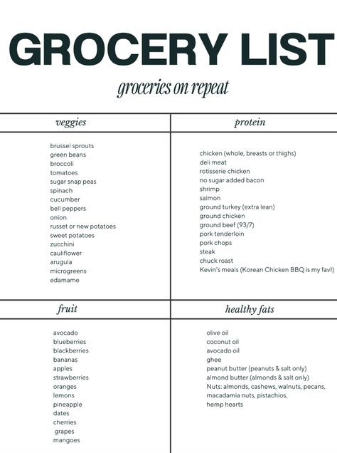 Aesthetic Grocery List Template, Strawberry Almond, Winter Arc, Korean Chicken, New Potato, Sugar Snap Peas, Snap Peas, Deli Meat, Ground Chicken