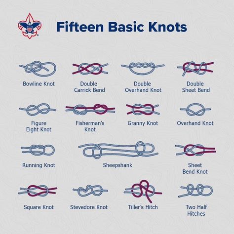 Scout Knots, Stretch Beaded Bracelets Diy, Basic Knots, Bowline Knot, Knot Keychain, Types Of Knots, Survival Knots, Overhand Knot, Diy Armband