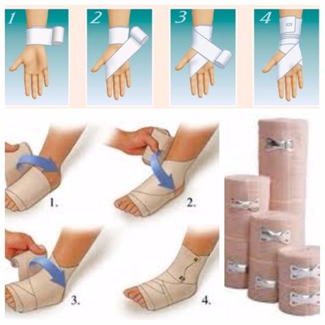 Elastic Bandage is ideal for post injury applications for the ankle, foot or leg - allows adjustable compression to be applied to muscles and joints. How To Put On Bandages, How To Bandage Ankle, How To Rap A Bandage On Your Hand, How To Wrap A Knee With Ace Bandage, How To Wrap Wrist With Ace Bandage, How To Bandage Your Hand, First Aid Tips, Trening Sztuk Walki, Medical School Inspiration