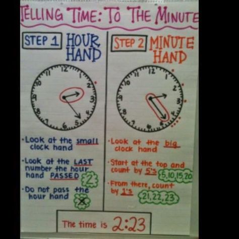 Telling Time Anchor Chart, Time Anchor Chart, Classroom Anchor Charts, Math Anchor Charts, Math Measurement, Teaching Time, Math Time, Second Grade Math, Third Grade Math