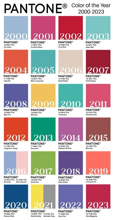 Color Names Chart, Pantone Trends, Pantone Color Chart, Flat Color Palette, Color Knowledge, Pantone Colour Palettes, Color Design Inspiration, Color Forecasting, Pantone Color Of The Year