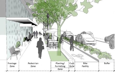 Urban Pedestrian Design, Urban Walkway Design, Urban Infrastructure Architecture, Urban Planning Section, Street Architecture Public Spaces, Urban Renewal Design, Active Frontage Urban Design, Street Analysis Urban Design, Urban Street Design Architecture