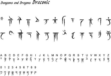 Found a real nice alphabet in the form of draconic script from Dungeons & Dragons, it just looked perfect. Description from pinterest.com. I searched for this on bing.com/images Elf Alphabet, Dnd Languages, Ancient Alphabets, Different Alphabets, Magick Symbols, Alphabet Code, Alphabet Symbols, Ancient Languages, Magic Tattoo