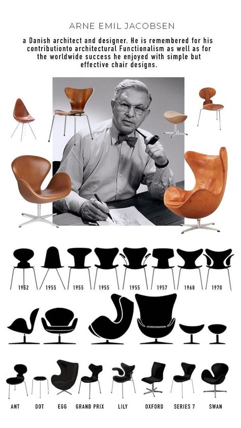 Jacobsen Chair, Vintage Furniture Design, Retro Interior Design, Iconic Chairs, Iconic Furniture, Deco Retro, Retro Interior, Arne Jacobsen, Design Industrial