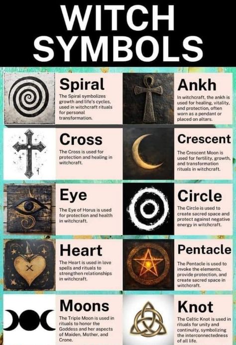 Witchcraft Protection Symbols, Witch Runes Symbols And Meanings, Satanic Symbols Meaning, Wiccan Tattoos Protection, Protection Symbols Spirituality, Witches Runes Meaning, Protection Sigils Witchcraft, Witch Symbols And Meanings, Wiccan Protection Symbols