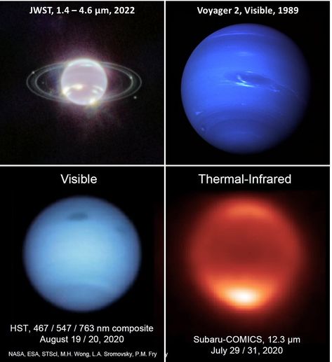 Planet Neptune, Ice Giant, Visible Light, Telescopes, July 12, Read Image, Cosmos, Planets, The Past