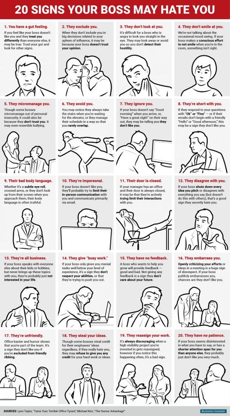 BI_Graphics_20 signs your boss may hate you_02 Who’s The Boss, Micromanaging Boss Funny, Managing Up Boss Tips, Agile Board, Bad Boss Quotes, Bully Boss, Managing Conflict, Work Issues, Mean Boss Meme Funny