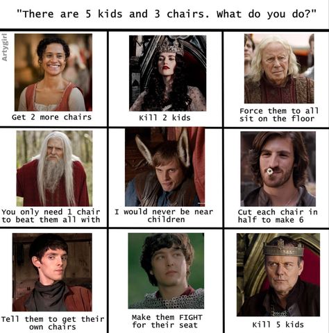 #merlin #merlinbbc #meme #alignment #funny #fantasy #tumblr #fandom Merlin Memes Funny, Merlin Incorrect Quotes, Merthur Memes, Merlin Tv Show, Merlin Episodes, Tumblr Fandom, Fantasy Tumblr, Merlin Fanfiction, Merlin Fanart