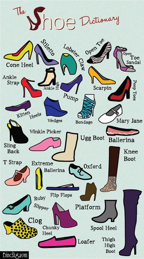 know your shoes lul Shoe Dictionary, Hipster Shoes, Esl Vocabulary, Clean Fashion, English Vocab, Fashion Vocabulary, English Tips, Grammar And Vocabulary, Language Teaching