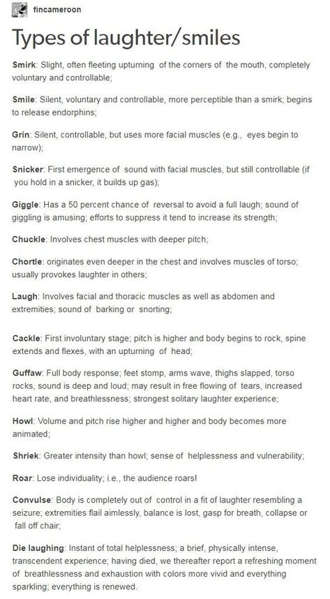 Words Other Than Beautiful, Smiled Synonyms, Different Types Of Laughs Writing, Awkward Writing Prompts, Describing Smiles Writing, Different Types Of Smiles Writing, Other Words For Laughing, Head Cannons For Ocs, Ways To Describe Skin Color Writing