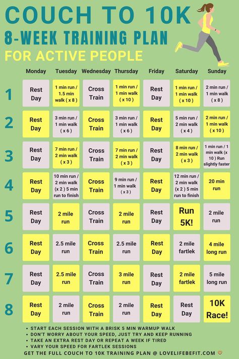 8 Week Couch to 10K Training Plan 8 Week Running Plan For Beginners, Run A 10k For Beginners, Beginner 10k Training Plan, 7 Week 10k Training Plan, Running Endurance Training Plan, 6 Week 10k Training Plan Beginner, 12 Week 10k Training Plan, Couch To 5k 8 Weeks, 10 K Training Plan For Beginners