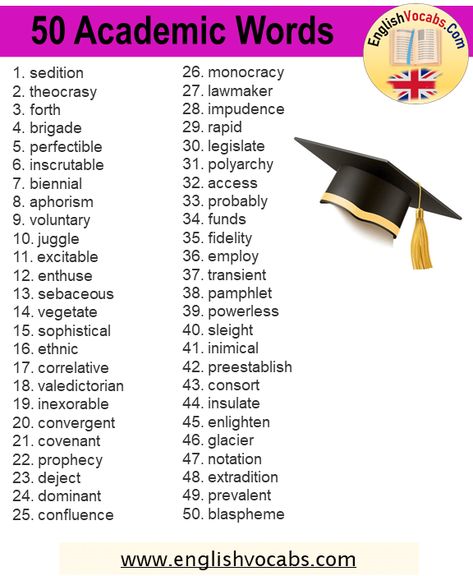 50 Academic Words List, Academic Vocabulary - English Vocabs Academic Vocabulary List, Academic Words, Words List, Vocabulary English, Academic Vocabulary, Vocabulary List, Word List, Juggling, The Covenant