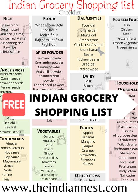 Indian Grocery List Printable, Indian Pantry List, Monthly Grocery List Indian, Indian Grocery Store Design, Grocery List Indian, Indian Grocery List, Grocery Items List, Monthly Grocery List, Gluten Free Indian Food