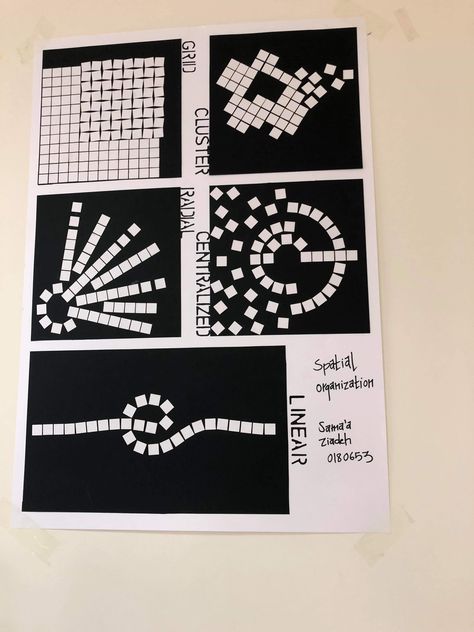 Spacial Organization Architecture, Clustered Organization Architecture, Spatial Organization Architecture, Spatial Organization, Drawing Body Proportions, Spatial Analysis, Graphic Portfolio, Nightclub Design, Geometric Shapes Art