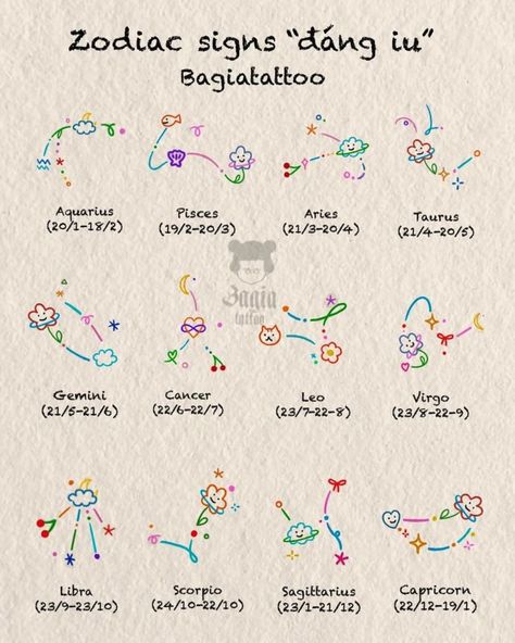 Small Tattoos Zodiac, Tattoos Zodiac, Tattoos Aesthetic, Horoscope Tattoos, Tattoo Minimal, Bts Tattoos, Single Line Tattoo, Aesthetic Tattoos, Desain Buklet