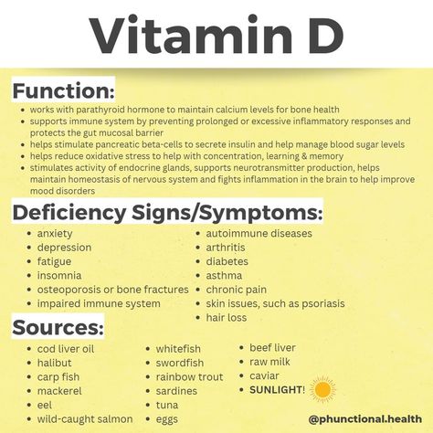 Dr. Crystal Felice, PharmD, AFMC • Functional Wellness Coach | The body uses nutrients in a symphony – not solo. If you are taking a vitamin D supplement, adequate Calcium, Vitamin A, Vitamin K, and… | Instagram Control Issues, Healthy Life Hacks, Vitamin D Supplement, Nutrient Deficiency, Vitamin K2, Blood Sugar Control, Bone Density, Vitamin K, Vitamin B12