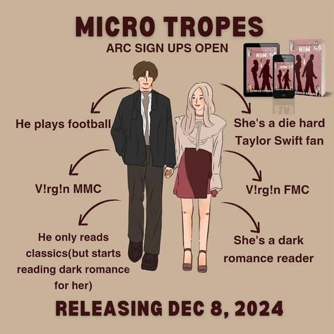 MICROTROPES OF HIM & I(BOOK 1 IN THE LOVESICK TRILOGY)🤍 TELL ME WHICH ONE IS YOUR FAV IN THE COMMENTS! ARC SIGN UPS ARE NOW LIVE(link in my bio) SO GO SIGN UP IF YOU HAVEN'T ALREADY. BLURB : Scarlet Jones and Grey Simson are known for their academic rivalry at the Great Lakes Elite School, Wisconsin. Scarlet lives in the pages of books and her heart is safely hidden in the realm of fiction. At the same time, the stubborn nerd Grey focuses only on his dreams, abandoning all distractions, inc... Academic Rivals Book Recs, Academic Rivals To Lovers Books, Taylor Swift Coded, Academic Rivals To Lovers, Billionaire Boyfriend, Rivals To Lovers, Academic Rivals, Pages Of Books, Real Fairy