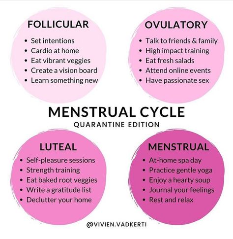 Do you find your moods, energy levels, and interests change with your menstrual cycle phases? If you pay attention to this and work with it, @floliving calls this Cycle Syncing. Knowing where you’re at in your cycle and how your hormones are doing can keep you in tune with your body, your needs, and make everything flow just a little easier. It can also bring comforting structure and routine week-to-week. We love this illustration from @vivien.vadkerti. ✨✨✨✨ Which cycle phase are you in now? Com Menstrual Magic, Period Advice, Cycle Synching, Hormone Nutrition, Cycle Phases, Menstrual Cycle Phases, Fertility Tracker, Balancing Hormones, Period Problems