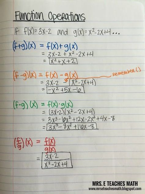 Function Operations Interactive Notebook Page | mrseteachesmath.blogspot.com Operations On Functions, Functions Math, College Math, Teaching Math Strategies, College Algebra, School Algebra, Learning Mathematics, Math Interactive, Math Tutorials