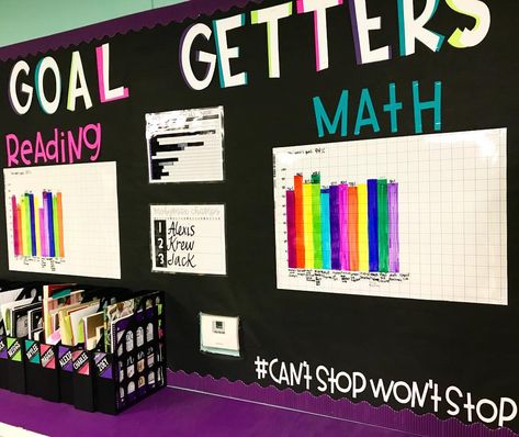 I’ve been getting a lot of questions about my Goal Getters board. The large graph posters are from Amazon. After we teach each standard in… We Are Goal Getters Bulletin Board, Data Bulletin Boards Elementary, Goal Getters Bulletin Board, Goals Board Ideas, Classroom Data Wall, Goal Setting Bulletin Board, Goal Wall, Goals Bulletin Board, Data Walls