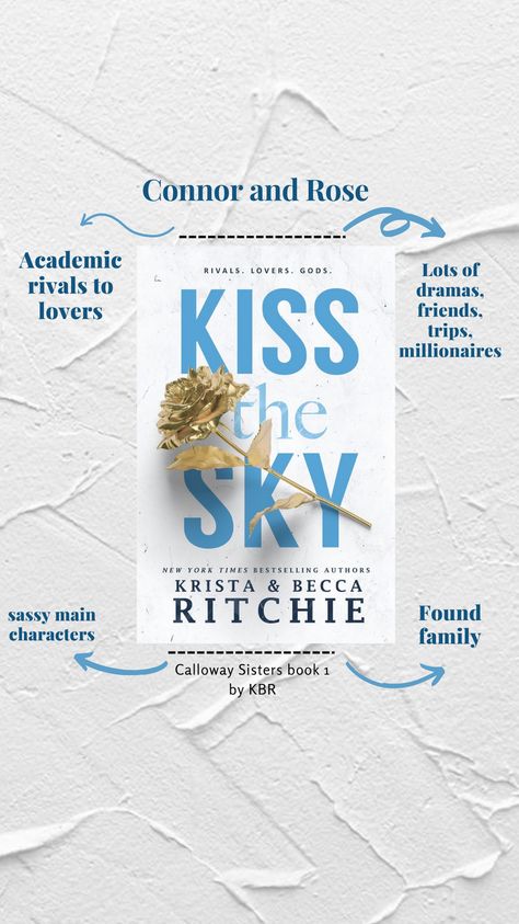 Kiss The Sky Book Cover, Kiss The Sky Book, Connor And Rose, Romance Booktok, Mafia Love, Grumpy X Sunshine, Rockstar Romance, Workplace Romance, Romcom Books