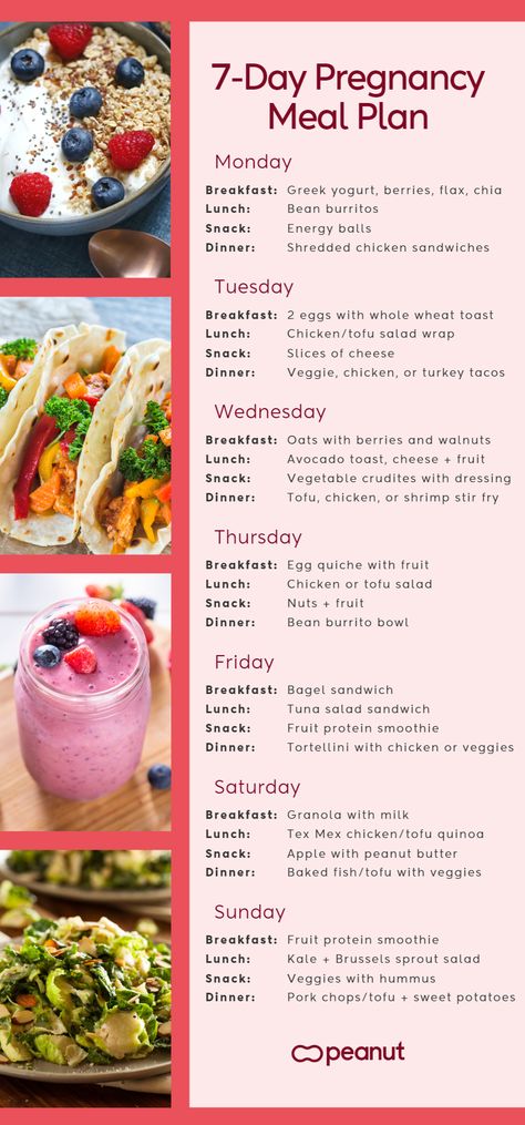 7-Day Pregnancy Meal Plan. Day 1: Breakfast: Greek yogurt with berries, flax, and chia; Lunch: Bean burritos; Snack: Energy balls; Dinner: Shredded chicken sandwiches. Day 2: Breakfast: 2 eggs with whole wheat toast; Lunch: Chicken salad wrap; Snack: Slices of cheese; Dinner: Veggie, chicken, or turkey tacos. Day 3:
Breakfast: Oats with berries and walnuts; Lunch: Avocado toast, cheese and fruit; Snack: Cut vegetables with dressing; Dinner: Vegetable, tofu, chicken, or shrimp stir fry with rice. Meal Prep Ideas For Pregnant Women, Fertility Dinner Ideas, Food To Eat In First Trimester Pregnancy, Food Ideas For Pregnant Women, Lunch Meal Prep For Pregnant Women, Pregnant Meal Ideas, 3rd Trimester Meal Plan, Healthy Eating During Pregnancy, Meal Ideas For Pregnant Women