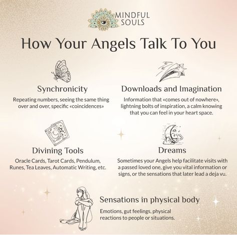 Angel Witch, Arch Angel, Angel Signs Numbers, Angel Magick Witchcraft, Angel Description Bible, Bible Description Of Angels, Dream Interpretation Symbols, Types Of Angels Bible, Arch Angels Prayers