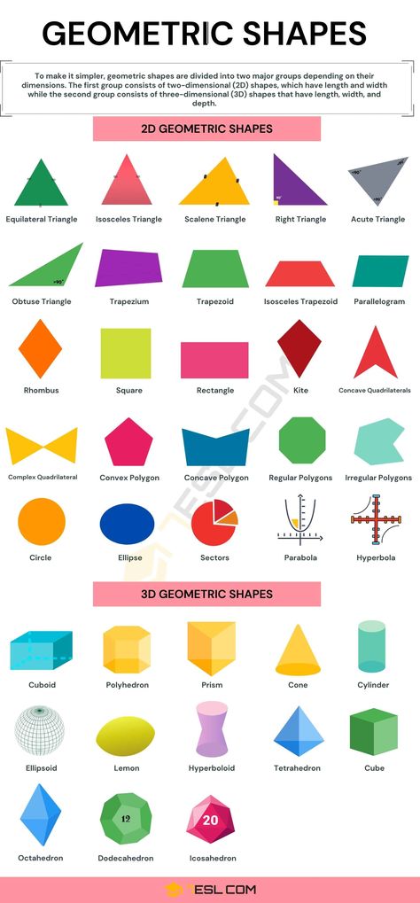 Geometric Shapes 2d Shapes Names, Geometric Shapes Names, Kinds Of Triangles, 2d 3d Shapes, 3d Shapes Worksheets, Shape Language, Irregular Polygons, Geometric Shapes Drawing, Regular Polygon