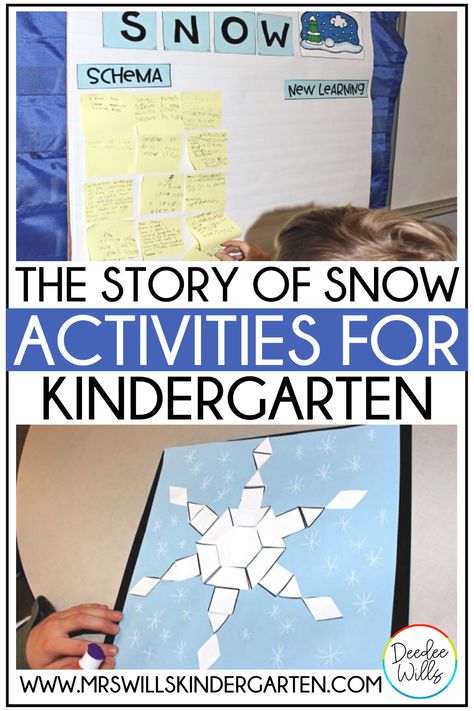 Looking for a great January read aloud that you can use to practice kinder reading comprehension skills? With these The Story of Snow activities for kindergarten, students can learn all about snow, and use the text to practice nonfiction reading comprehension skills. Snowy Day Activities, Winter Lesson Plans, Kindergarten Reading Comprehension, January Themes, Winter Kindergarten Activities, Reading In Kindergarten, Winter Lesson Plan, Reading And Writing Activities, Read Aloud Activities