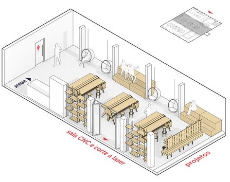 Workshop Architecture, Exhibition Plan, Tech Lab, Fab Lab, Office Plan, Architecture Concept Diagram, Maker Space, Lab Tech, Infographic Illustration