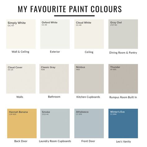 Jillian Harris Selecting Your Paint Colours Jillian Harris Bathroom, Simply White Color Palette, Jillian Harris Home, Harris House, Small Baby Room, White Oxford, Jillian Harris, Paint Colors Benjamin Moore, Favorite Paint Colors