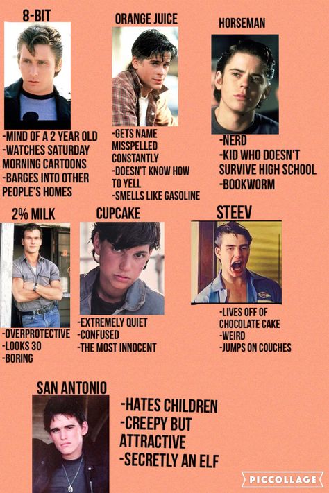 I hate the different names but am intrigued The Outsiders Names, The Outsiders Dally X Johnny, The Outsiders Memes Funny, Outsiders Darry, The Outsiders Funny, The Outsiders Fanfiction, The Outsiders Movie, Outsiders Funny, The Outsiders Quotes