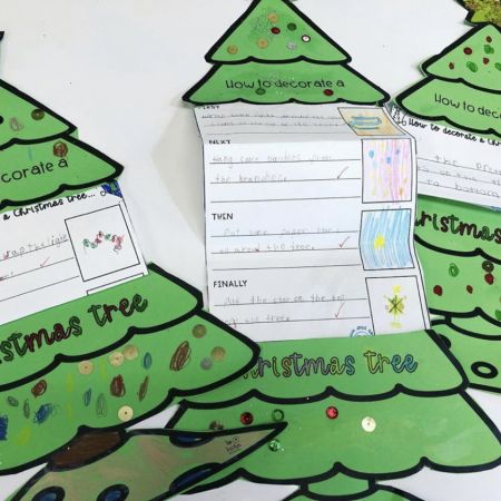 Christmas Crafts Third Grade, Christmas Tree Writing Activity, A Wish To Be A Christmas Tree Activities, Christmas Writing Craftivity, Christmas Tree Day At School, Mr Willowby's Christmas Tree Activities, Christmas Craft 1st Grade, Christmas 1st Grade, Class Christmas Tree