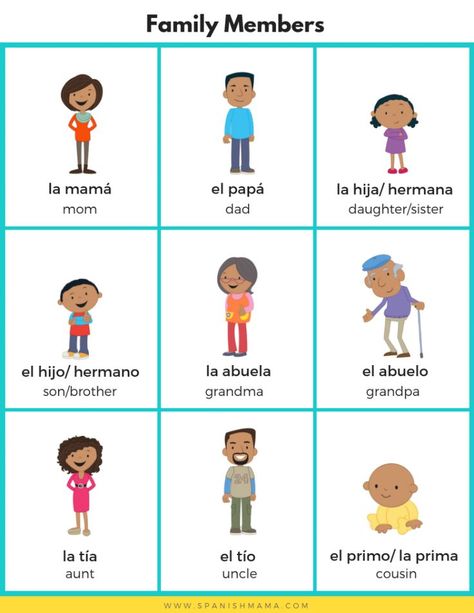 Family Members In Spanish, Telling Time In Spanish, Preschool Spanish Lessons, Time In Spanish, Spanish Family, Spanish For Kids, Spanish Flashcards, Spanish Learning Activities, Preschool Spanish