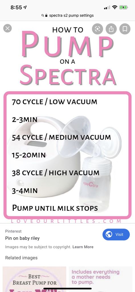 Spectra Cheat Sheet, Spectra S1 Pump Cycles, Spectra S2 Tips, Pitcher Method, Pump Settings, Pumping And Breastfeeding Schedule, Breastfeeding Schedule, Breastfeeding Snacks, Pumping Tips