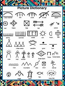 Cherokee Symbols, Native American Knowledge, Native American Art Projects, Native American Projects, Native American Animals, Drama Activities, Indian Symbols, Reader's Theater, Indigenous Education