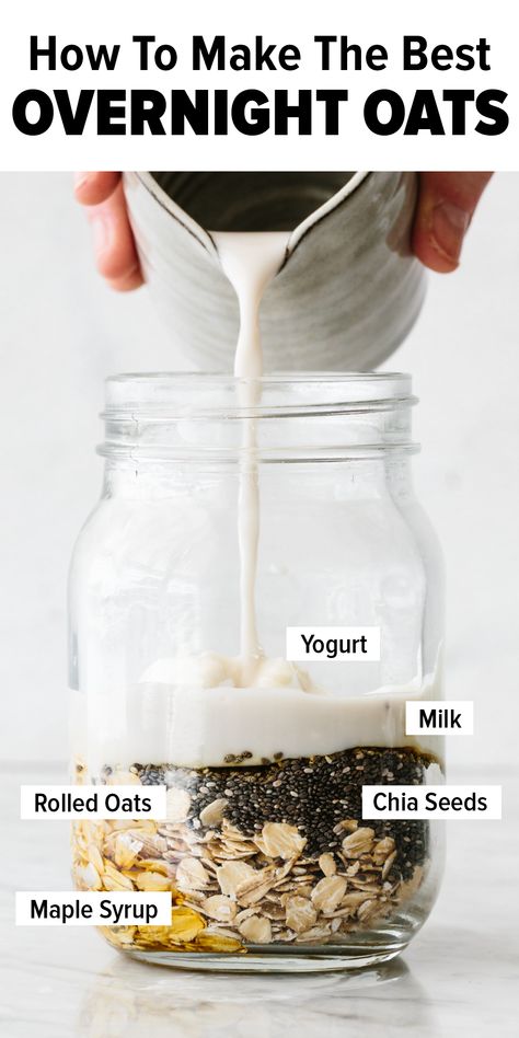 Overnight Oat Measurements, Overnight Oats Portion, Downshiftology Overnight Oats, Overnight Oats Jar Size, Copycat Overnight Oats, Basic Overnight Oats Recipe No Yogurt, Overnight Oats Base Recipe No Yogurt, Overnight Oats Basic Recipe, Overnight Oats No Yogurt Recipes