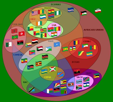 School Building Design, Roman Names, African Union, Central African, African Countries, Southern Africa, North Africa, West Africa, Churchill