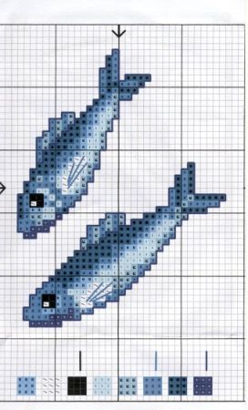 Sardine Cross Stitch, Cross Stitch Fish Pattern, Fish Cross Stitch Patterns, Sardine Embroidery, Fish Needlepoint, Pixel Fish, Fish Pixel Art, Fish Cross Stitch, Rabbit Knitting Pattern