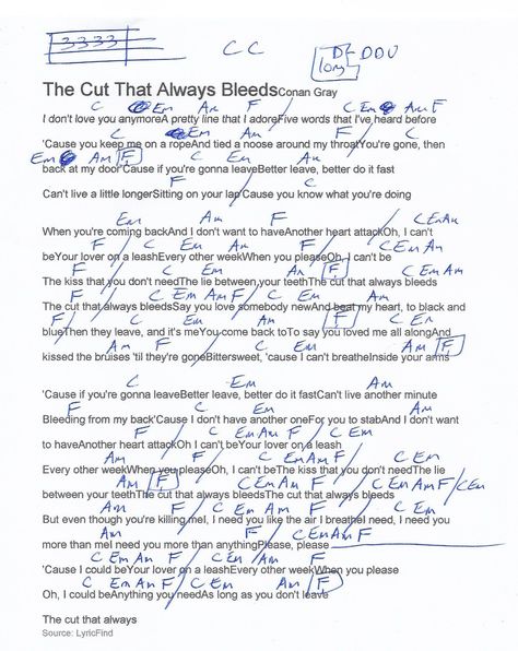 The Cut That Always Bleeds (Conan Gray) Guitar Chord Chart Conan Gray Guitar Chords, Conan Gray Ukulele, The Cut That Always Bleeds Lyrics, Conan Gray Guitar, The Cut That Always Bleeds, Guitar Things, Easy Chords, Learning Music, Songs With Meaning