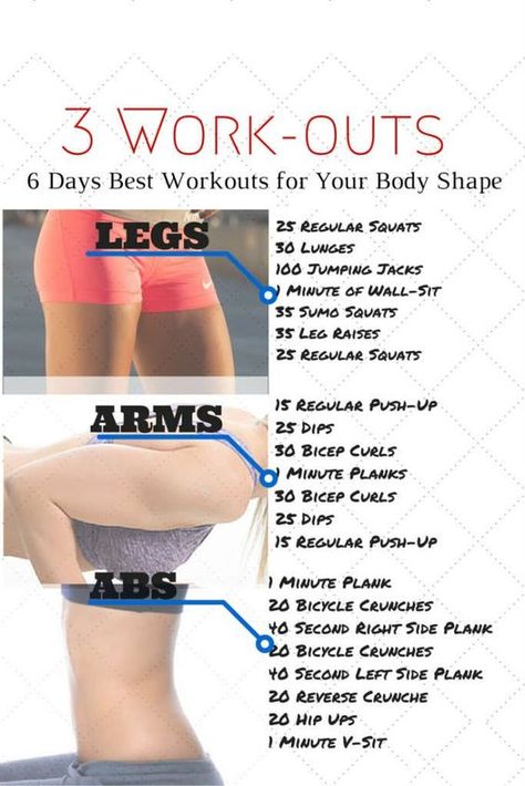 The 4 Minute Solid Abs Blast Workout For A Tighter Toned Tummy - 6 Days Best Workouts for Your Body Shape: Legs, Arms, Abs Workout Remove Belly Fat, Health Facts, Regular Exercise, How To Slim Down, Lose Belly, Lose Belly Fat, Work Out, Fun Workouts, Abs Workout