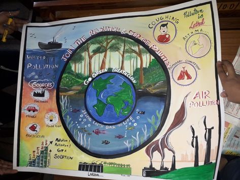 Conservation Of Natural Resources Poster, Pollution Poster Project, Poster On Pollution, Sustainable Development Design, Earth Art Drawing, Poster Competition, Earth Drawings, Conservation Of Natural Resources, Drawing Competition