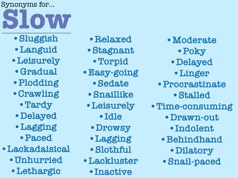 Other Words For Suddenly Writing, Other Words For Slow, Other Words For Replied, Slow Synonyms, Walked Synonyms, Synonyms For Replied, Other Words For Flustered, Other Words For Nervous, Other Words For Walked