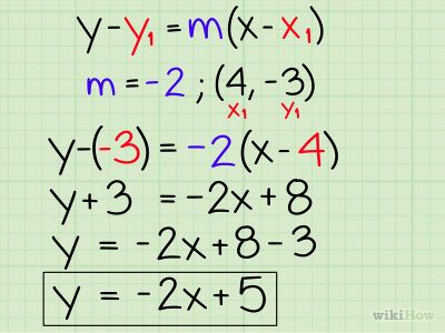 Slope Formula, Point Slope Form, Slope Intercept Form, Maths Paper, Math Notes, Be Design, Linear Equations, Math Strategies, Math Help